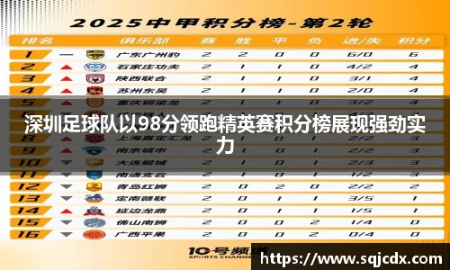 深圳足球队以98分领跑精英赛积分榜展现强劲实力